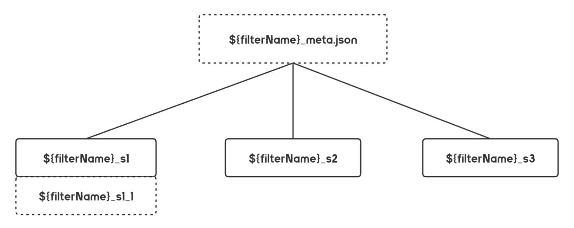 image-20250307142610301