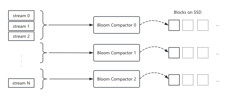 image-20250307142815234